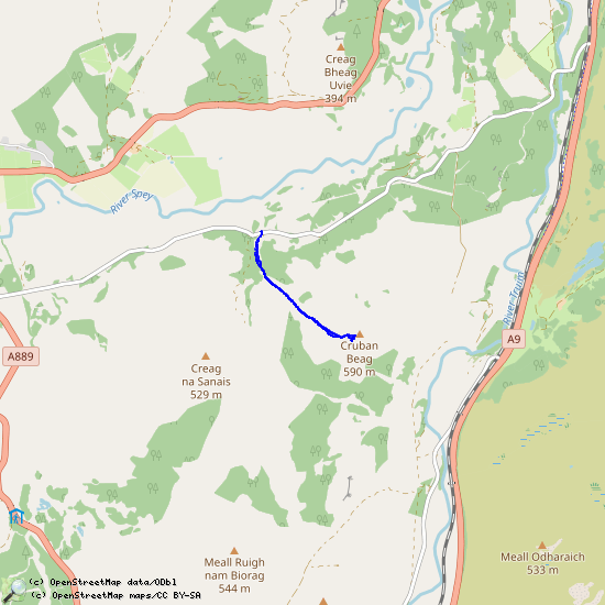 Simple route from north side 